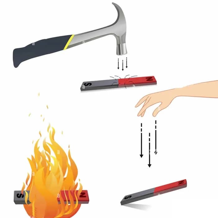 Ảnh đại diện bài viết Các Cách Khử Từ Nam Châm Hiệu Quả - Nguyên Lý Và Ứng Dụng Thực Tế