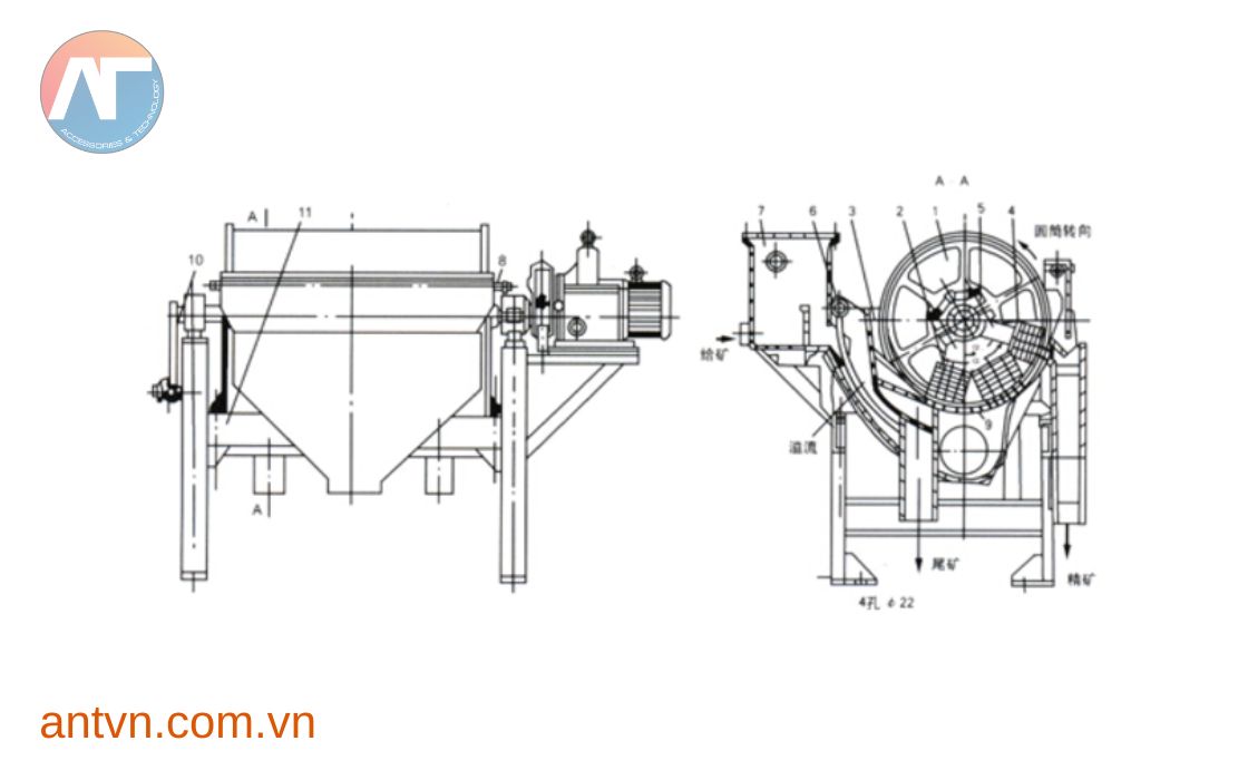 bản vẽ chi tiết tuyển từ ướt