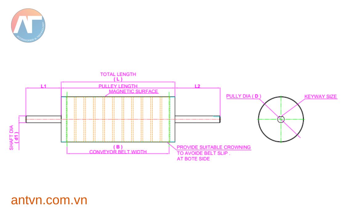 bản vẽ của rulo nam châm