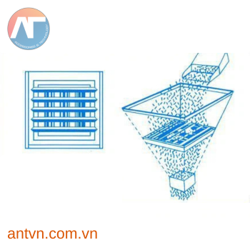Nam châm phễu lọc tách sắt