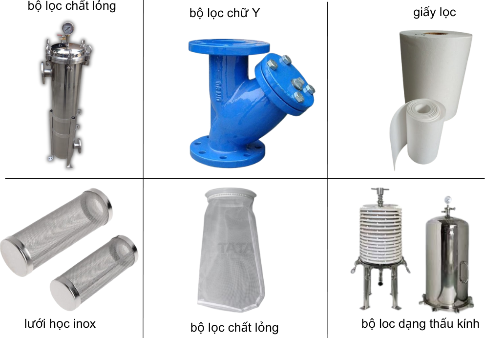 Tìm hiểu về lọc chất lỏng