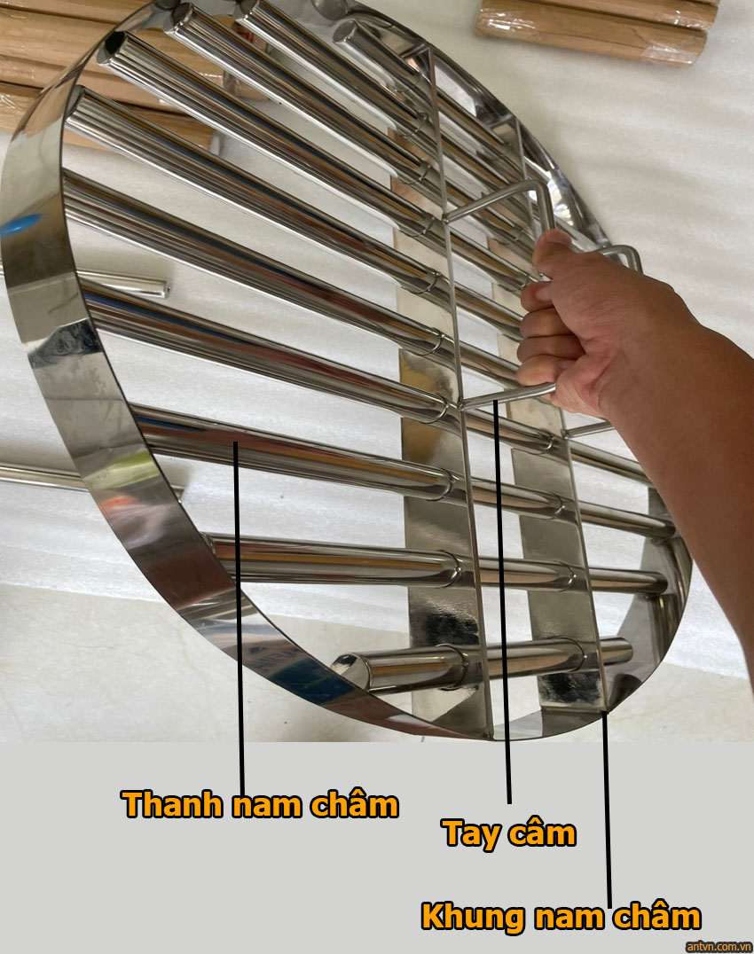 Cấu tạo của bộ lưới nam châm lọc sắt theo tiêu chuẩn hiện nay do ANT Việt Nam sản xuất.
