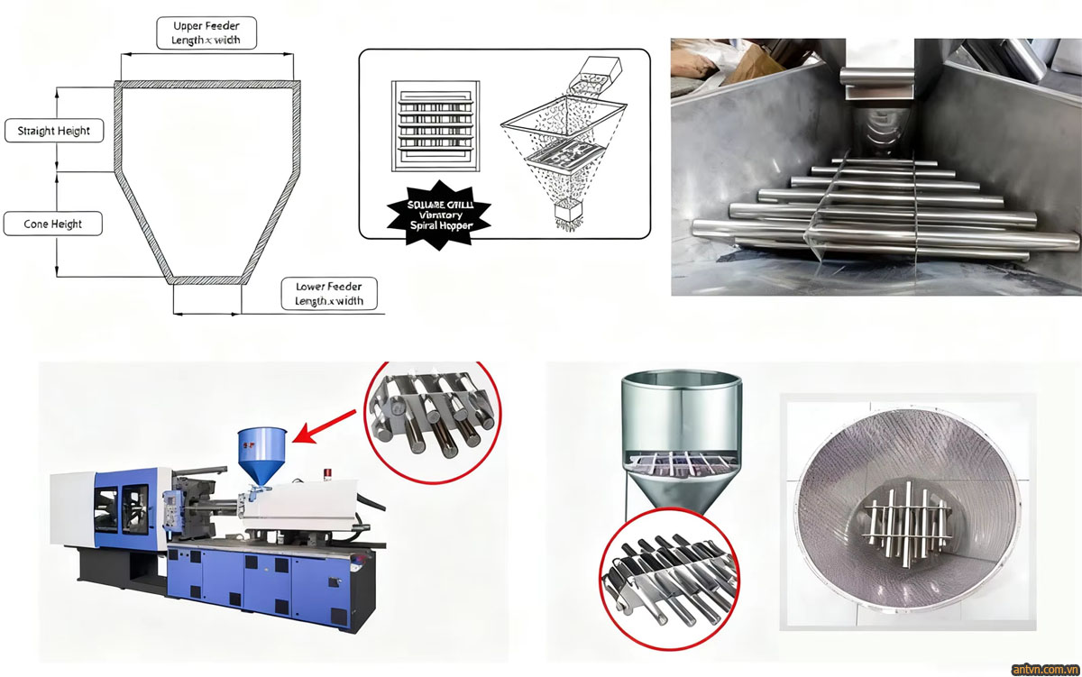 Hình ảnh bộ nam châm được lắp đặt vào trong vị trí cần lọc, chi tiết là được lắp trong phễu nhựa hoặc phễu sấy nhựa. Hoặc lắp phía dưới đường ống xả liệu.